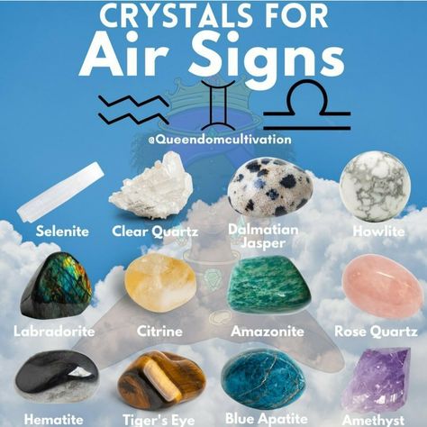 Elemental Powers Aesthetic, Crystals For Fire Signs, Crystal For Zodiac Signs, Zodiac Stones Crystal Healing, Crystals For Star Signs, Chakra Stones Healing Crystals, Amethyst Affirmation Crystals, Water Spells, Feng Shui Guide