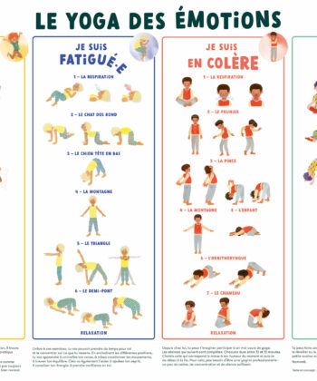 Nouveautés Archives - Les Jolies Planches Baby Yoga, Brain Gym, Yoga Postures, Masking Tape, Kids And Parenting, Elementary Schools, Yoga Poses, Relaxation, Parenting