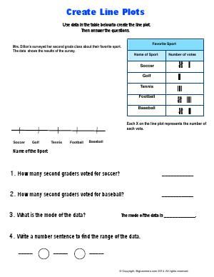 Worksheet | Create Line Plots | Use data from the table below to create the line plot.  Then answer the questions. Picture Graph Worksheets, Line Plot Worksheets, Plot Graph, Tally Chart, Picture Graphs, Math Sheets, Eureka Math, Mental Math, Teaching Classroom