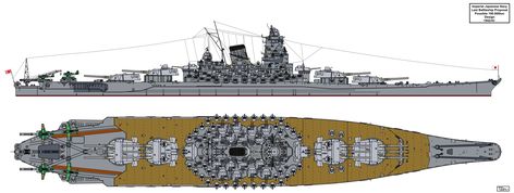 Last Japanese Battleship proposal by Tzoli on DeviantArt Super Battleship, Yamato Class Battleship, Yamato Battleship, Steam Turbine, Imperial Japanese Navy, Alternate History, Military Equipment, Navy Ships, Military Art