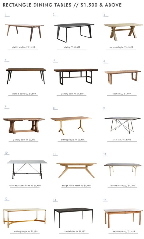 Apartment Deco, Kursi Bar, Emily Henderson, Rectangle Dining Table, New Clients, Dining Table Marble, Dining Table Design, Table Sizes, Farmhouse Dining