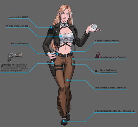 ArtStation - Shadowrun character comission, Helen Aerni Shadowrun Game, Shadowrun Characters, Female Elf, Cyberpunk 2077, Character Sheet, The Elf, Matrix, Cyberpunk, Science Fiction