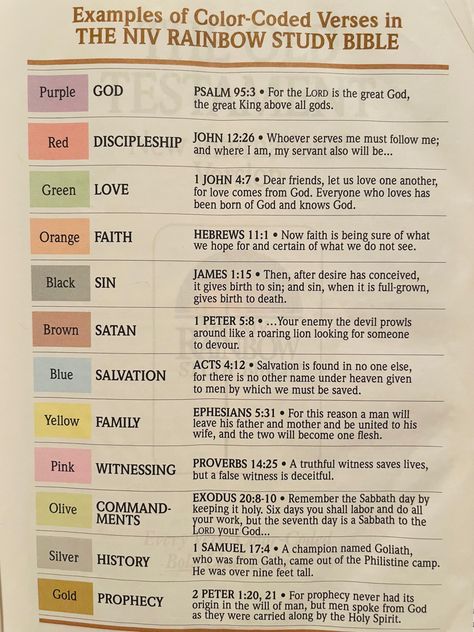 Which Bible Book To Read, Bible Color Coding Key, Color Code For Bible, Bible Annotations Key, Bible Highlighting System, Rainbow Bible Verse, Bible Color Coding, Rainbow Bible, Bible Highlighting