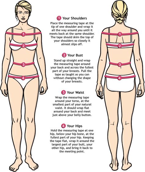 How to take your measurements for sizing a dress.  Good to know for many things: making a dress, ordering online, etc. Diy Wedding Dress, Wedding Dress Patterns, How To Measure Yourself, Party Kleidung, Kleidung Diy, Designer Wedding Gowns, Used Wedding Dresses, A Wedding Dress, How To Make Clothes