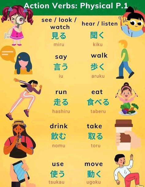 Nihongo for beginner (Basic Japanese learning) | **50+ Useful Verbs That Will Make Your Life Easier.** Japanese Verbs, Korean Verbs, Linking Verbs, Basic Japanese, Action Verbs, Vocabulary List, Language School, Learn A New Language, Japanese Words