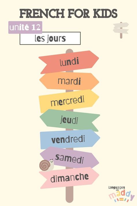 French Preschool Activities, French Kindergarten, Basic French Words, French Teaching Resources, French For Beginners, French Activities, French Language Learning, French Lessons, Language Resources