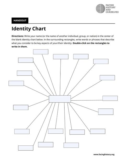 The pin “Identity Chart” can be used to introduce students to the concept of identity. Student put their name in the middle and then write in words or phrases that they consider to be key elements of their identity. Write In Words, Identity Questions, Social Identity, Psychology Major, Therapy Tools, Organization Planning, Writing Words, 6th Grade, Free Printables