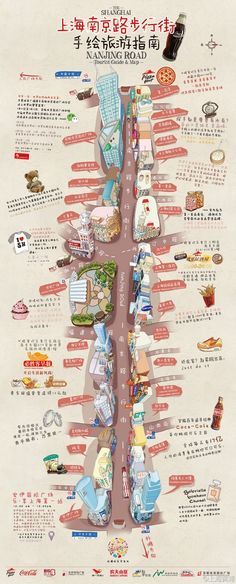 Great way to illustrate a street Journey Infographic, Shanghai Travel Guide, Shanghai Map, Map Infographic, Shanghai Travel, Journey Map, Shanghai City, China Trip, Road Travel