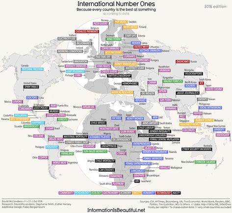 Which country leads the world on maternity leave? Pornstars per capita? Rubber glove exports? One of our most popular graphics updated with 2016 data. Global Map, Paid Time Off, Maternity Leave, Beach Paradise, News Media, Travel News, Countries Of The World, Geography, Number One