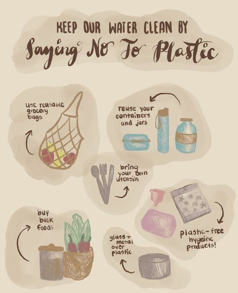 Plastic Free Poster, Poster Sampah Plastik, Eco Friendly Poster, Plastic Problems, Plastic Free Life, Earth Projects, Environmentally Friendly Living, Green Notebook, Infographic Inspiration