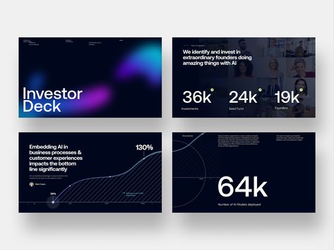 Investor Pitch Deck Slides by Sanmi Ibitoye on Dribbble One Pager Investor Pitch, Investor Deck Design, Pitch Document Design, Tech Pitch Deck, Graphic Design Presentation Ideas, Product Presentation Design, Pitch Deck Design Inspiration, Slide Deck Design, Presentation Layout Design