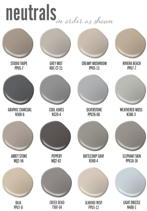 A Word About Neutrals | Colorfully, BEHR Blog Home Depot Paint Colors Bedrooms, Behr Paint Colors Dining Room, Living Room Paint Color Ideas Behr, Behr Taupe Paint Colors, Gray Paint Colors Behr, Behr Neutral Paint, Gray Living Room Paint Colors, Behr Neutral Paint Colors, Taupe Paint Colors