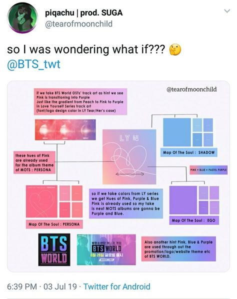 What if this happen... their brain..... #BTS #ARMY #theories #predection #MapOfTheSoul #Persona #BTSWorld What If Theories, Kpop Theories, Bts Hyyh, Bts Texts, Bts Billboard, Bts Theory, Bts Facts, Bts Tweet, First Love Bts