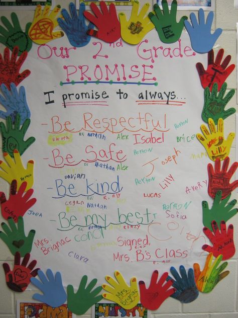 2nd Grade Rules and Consequences | Brignac's Brightest Class Rules And Consequences, 2nd Grade Class Rules, 2nd Grade Rules And Expectations, Classroom Rules 2nd Grade, First Day Of 2nd Grade, Classroom Contract, Classroom Promise, Class Promise, Capturing Kids Hearts