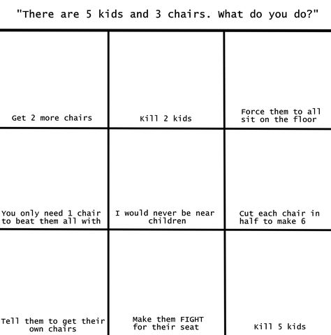 OC character alignment chart graph with 9 boxes 5 kids 3 chairs what do you do get 2 more chairs kill 2 kids meme answers Chart For Characters, Personality Chart Character, Character Placement Charts, Sitting Alignment Chart, Friend Alignment Chart, Oc Character Chart, Character Development Chart, Character Charts Funny, D&d Alignment Chart