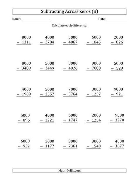 The Subtracting Across Zeros from Multiples of 1000 (B) Math Worksheet Subtracting Across Zeros, Subtraction Across Zeros, Easter Math Worksheets, Fact Family Worksheet, Thanksgiving Math Worksheets, Money Math Worksheets, Number Sense Worksheets, Multiplication Facts Worksheets, Halloween Math Worksheets