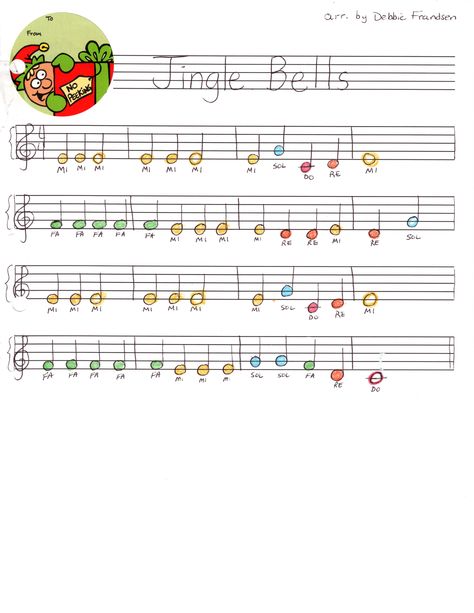 Jingle Bells Piano, Jingle Bells Sheet Music, Christmas Music Lesson, Piano Music For Kids, Christmas Piano Sheet Music, Piano Forte, Piano Music Easy, Beginner Piano Music, Music Theory Worksheets