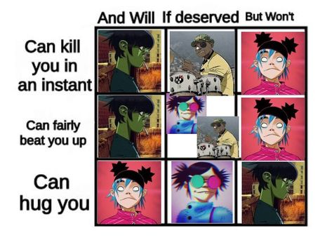 Gorillaz Kinnie Bingo, Cursed Gorillaz Images, Cursed Gorillaz, 2-d Gorillaz, 2d And Noodle, Ballora Fnaf, Kinnie Bingo, Monkeys Band, Gorillaz Art