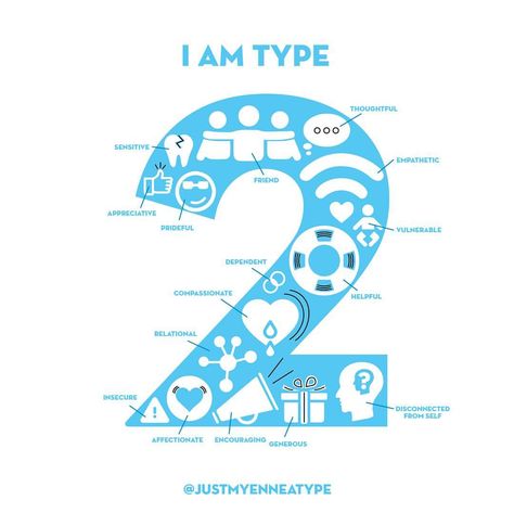 For better or for worse, the Enneagram shows us what some of our tendencies are, and significant parts of how we’re wired. THREEs, do you… Enneagram Type 2, Enneagram Test, Enneagram 2, Infj Type, For Better Or For Worse, Personality Tests, The Enneagram, Enneagram Types, Mbti Personality