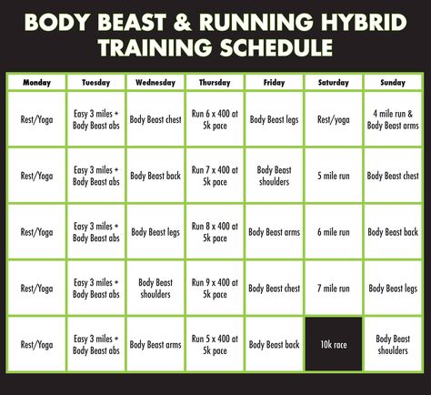 Body Beast + Running Hybrid Training Schedule Hybrid Training Program, Body Beast Hybrid, Weight Lifting Schedule, Hybrid Workouts, Running Intervals, Hybrid Training, Beachbody Coaching, Body Beast, Beachbody Programs