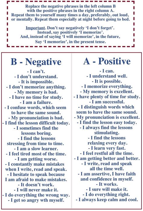 Negative vs Positive Positive Language, Negative To Positive, Negative Words, Negative Attitude, Language Worksheets, Money Magic, Positive Phrases, Anger Issues, Positive Behavior