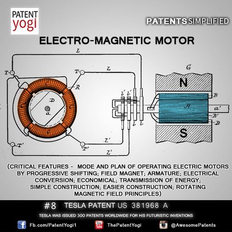 Nikola Tesla Patent Nikola Tesla Patents, Nikola Tesla Inventions, Tesla Patents, Tesla Inventions, Tesla Quotes, Tesla Technology, Electrical Engineering Projects, Tesla Motor, Car Information