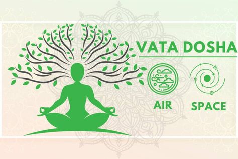 Beginner's Guide to Vata Dosha: Symptoms, Causes and Tips to Balance - Fitsri Yoga Vata Dosha Diet, Ayurveda Dosha, Dosha Quiz, Yoga Articles, Pranayama Yoga, Vata Dosha, Muscle Twitching, Yoga Workshop, Ayurvedic Healing