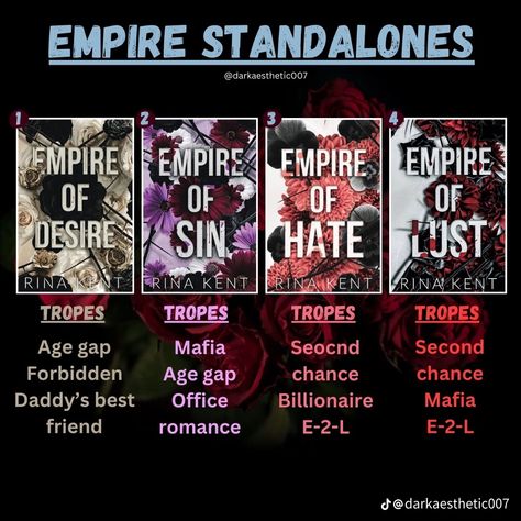 Empire Of Lust, Empire Of Sin, Spicy Chapters, Recommend Books, Book Romance, Imagination Quotes, Book Reading Journal, Best Self Help Books, Dark Books