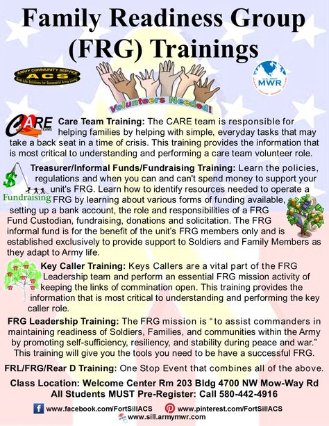 Family Readiness Group Trainings @ Fort Sill ACS 580-442-4916/0359 Sfrg Events, Fort Sill, Army Family, Group Training, Team Training, Team Building, Fort, No Response, Train