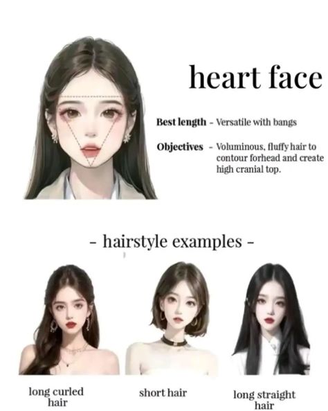 Change your appearance- best hairstyles according to your face shape 💫🩰 Download @looksmax.ai to get your ratings and hairstyles that suits your face shape available on both ios and android phones. [styling tips, outfits, pinterest outfits, outfit ideas, ootd, fashion, neutrals, face features, face shape, things that makes u look ugly, viral, viral reels, lisa, glow up, glow up tips, glow up plan, glow up challenge, fyp , trending, trending audios, Do's and Don'ts for your face s... V Triangle Face, V Shaped Face, Glow Up Plan, Glow Up Challenge, V Shape Face, Hairstyle Examples, Face Features, How To Curl Short Hair, Viral Reels