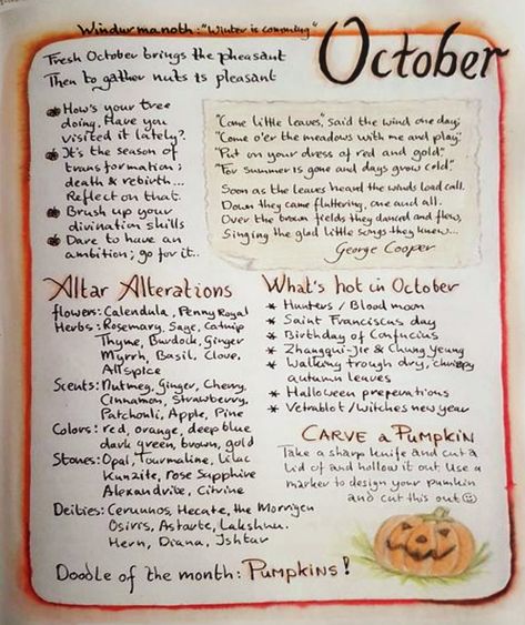 Monthly Correspondences, Wich Stuff, Spiritual Essentials, Witchcraft Candle Magic, Magical Recipes, Pagan Yule, Witchcraft Candles, Colored Pictures, Art Journal Prompts