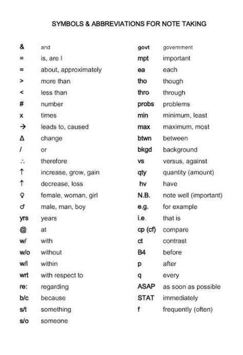 Shorthand Writing, Note Taking Strategies, Writing Planning, School Preparation, School Study Ideas, Bullet Journal Notes, Biology Notes, Writing Strategies, Learn English Grammar