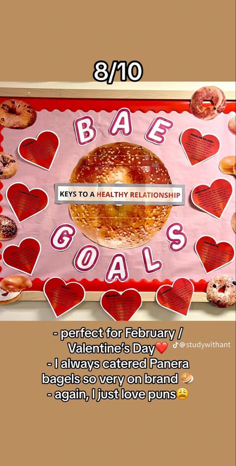 Healthy Relationships Bulletin Board, Residence Life Programs, Res Life Programs, Resident Assistant Programs, Healthy Vs Unhealthy Relationships, Ra Programming, Dorm Bulletin Boards, Res Life Bulletin Boards, Resident Assistant Bulletin Boards