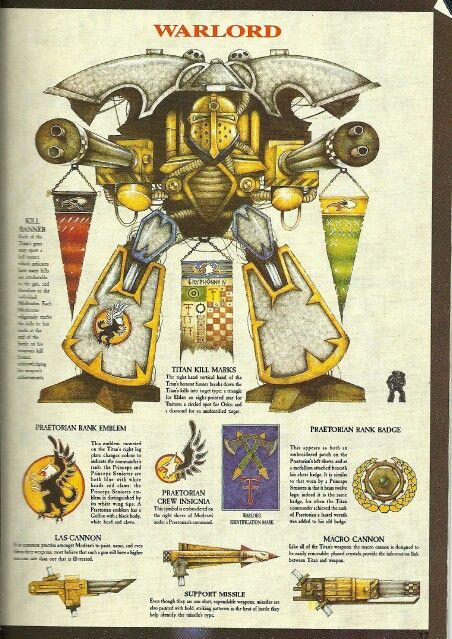 Legio gryphonicus theory 1 Warhammer Empire, Adeptus Titanicus, Space Marine Art, Rogue Traders, Imperial Knight, Warhammer 40k Art, Marine Art, Imperial Guard, Warhammer Models