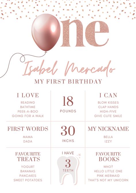 1st Birthday Poster, Digital Invitations Design, Milestone Poster, Birthday Keepsakes, Balloon Design, Pink Balloons, Birthday Poster, 1st Birthday Girls