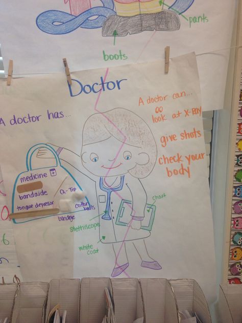 Doctor anchor chart-community helper Community Helpers Nurse, Community Helpers Lesson Plan, Glad Strategies, Crayon Themed Classroom, Community Helper Lesson, Community Helpers Kindergarten, Community Helpers Crafts, Steam Classroom, Preschool Charts