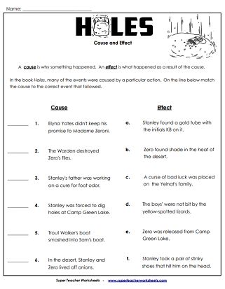 Holes (Chapter Book) Worksheets Holes Lesson Plans, Holes By Louis Sachar Activities, Holes Novel Study Activities, Holes Book Activities, Holes Louis Sachar, Holes Novel Study, Stanley Yelnats, Holes By Louis Sachar, Holes Book