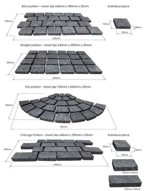 Cobblestone Paving, Cobblestone Pavers, Driveway Entrance Landscaping, Cobblestone Driveway, Landscape Stairs, Brick Patterns Patio, Paving Pattern, Paver Designs, Architecture Classic