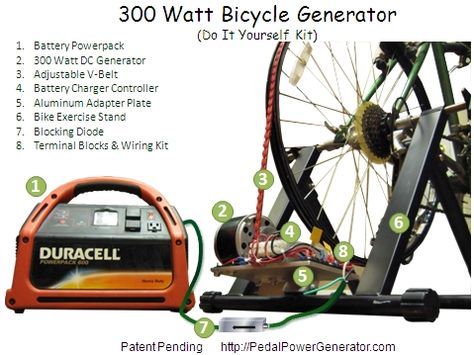 Free plans & instructions for DIY BYO pedal power bike generator Pedal Power, Power Generator, Diy Solar, Emergency Prepping, Free Energy, Camping Survival, Off Grid Living, Survival Prepping, Green Energy