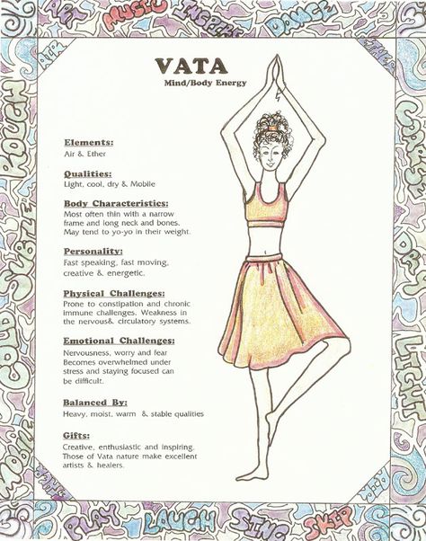 Vata Dosha Elements: Air & Ether VATA Tatra ruksho laghu sheetah, khara sukshma chalo nilah The qualities of Vata are dry, light, cool, rough, subtle and mobile -Ashtanga Hrdayam 1:11 The Quali… Ayurveda Vata Dosha, Vata Diet, Vata Kapha, Ayurveda Pitta, Ayurveda Dosha, Ayurveda Vata, Ayurveda Diet, Pitta Dosha, Ayurveda Recipes