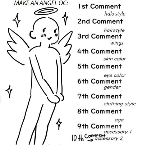 Gacha Life Angel Oc, Angel Oc Ideas, Make Oc Challenge, Create Oc, Angel Oc, Draw Clothes, 30 Day Art Challenge, Train Drawing, Drawing Meme