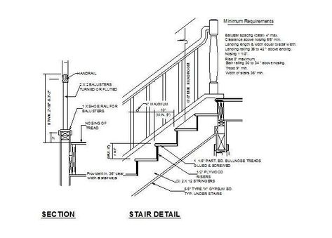 Stair Details, Chapter 24 Diagram | Quizlet Handrail Detail, Cable Stair Railing, Detail Drawing, Handrail Design, Staircase Handrail, Architecture Portfolio Design, Steel Stairs, Colonial Design, Building House Plans Designs