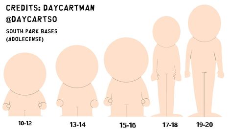 South Park Drawing Reference, South Park How To Draw, South Park Sprites, Southpark Oc Template, Southpark Character Base, South Park Scenes For Oc, South Park Fractured But Whole Oc, South Park Hair Base, South Park Art Style Tutorial