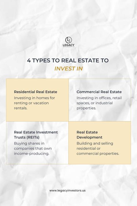 Real estate can be a great way to build wealth and generate passive income. But with so many different types of real estate investments to choose from, it can be tough to know where to start. Which type of real estate investment is right for you depends on your individual goals, risk tolerance, and budget. Different Types Of Real Estate, Real Estate Investing Tips, Commercial Real Estate Investing, Types Of Real Estate, Invest In Real Estate, Investment Tips, Real Estate Investment, Build Wealth, Residential Real Estate