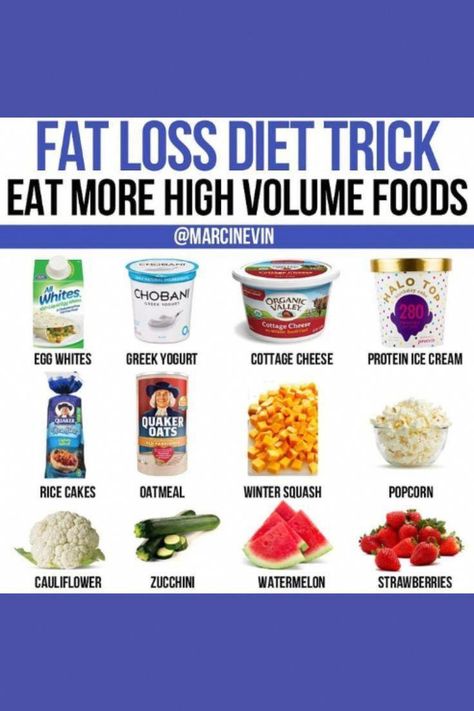 High Volume Foods, Volume Foods, Stomach Fat Burning Foods, Best Healthy Diet, Low Carb High Fat Diet, Best Diet Foods, Healthy Eating Diets, Perfect Diet, Best Fat Burning Foods