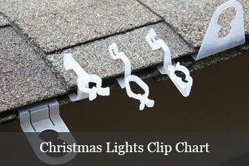 use light clips to hang Christmas lights with ease Roof Christmas Lights, Outdoor Christmas Light Displays, Exterior Christmas Lights, Christmas Light Clips, Christmas Lights Outside, Indoor Christmas Lights, Light Hanger, C9 Christmas Lights, Diy Christmas Lights