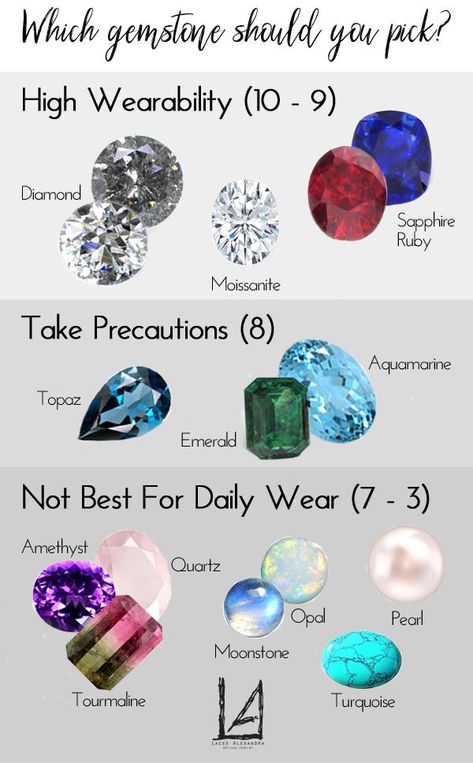 Which-gemstone-is-best-for-an-engagement-ring Crystals For Wedding Ring, Types Of Engagement Ring Stones, Alternate Gem Engagement Ring, Alternative Diamond Ring, Non Diamond Wedding Rings Stones, Gemstones For Engagement Rings, Crystals For Engagement Rings, Rings Engagement Alternative, Most Durable Engagement Rings