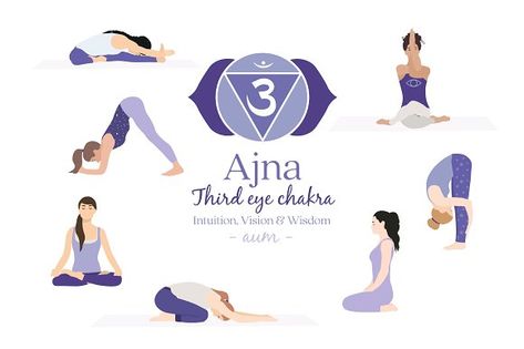 Ajna Chakra Yoga Postures by Sunnyfields on @creativemarket Yoga Teacher Outfit, Happy Birthday Yoga, Yoga Teacher Quotes, Chakra Yoga Poses, Hata Yoga, Ajna Chakra, Vishuddha Chakra, Manipura Chakra, Yoga Kundalini