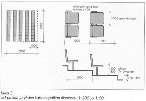 Auditorium Plan, Auditorium Architecture, Cinema Architecture, Church Building Design, Auditorium Design, Auditorium Seating, Theater Architecture, Cinema Design, Search Google