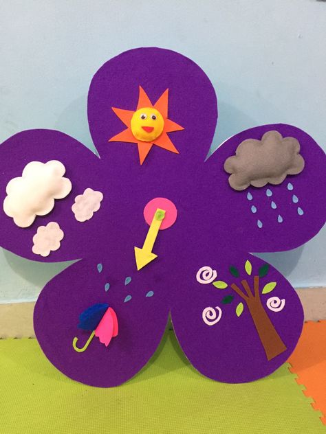 How’s the weather? Classroom Decor Diy Ideas, Weather Activity Preschool, Colour Paper Flowers, Weather Crafts, Weather Chart, Diy Preschool, Easy Art For Kids, Preschool Classroom Decor, Classroom Art Projects